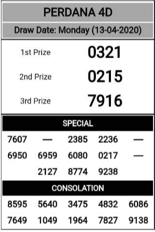 good4d result|Daily 4D Lotto Result .